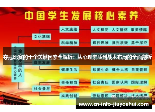 夺冠比赛的十个关键因素全解析：从心理素质到战术布局的全面剖析