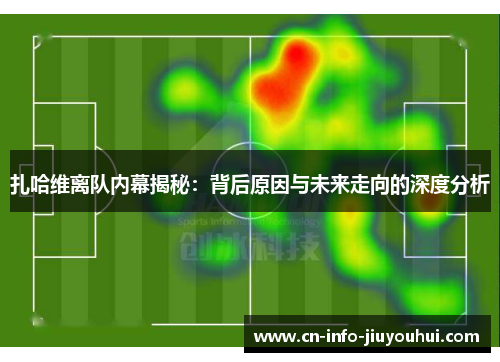 扎哈维离队内幕揭秘：背后原因与未来走向的深度分析