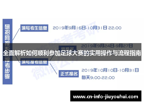 全面解析如何顺利参加足球大赛的实用操作与流程指南