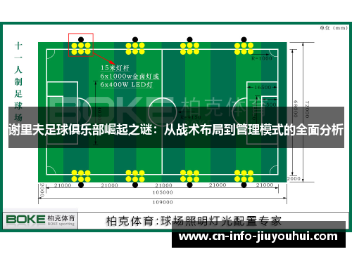 谢里夫足球俱乐部崛起之谜：从战术布局到管理模式的全面分析