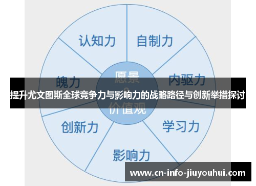 提升尤文图斯全球竞争力与影响力的战略路径与创新举措探讨