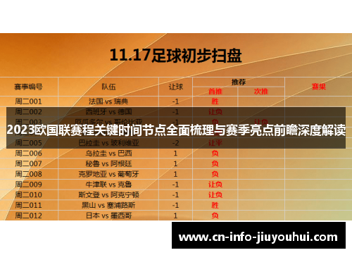 2023欧国联赛程关键时间节点全面梳理与赛季亮点前瞻深度解读