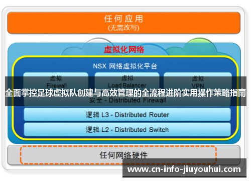 全面掌控足球虚拟队创建与高效管理的全流程进阶实用操作策略指南