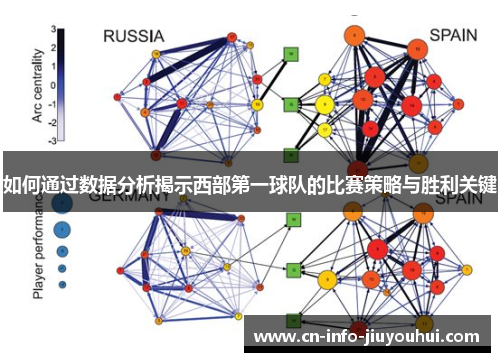 如何通过数据分析揭示西部第一球队的比赛策略与胜利关键