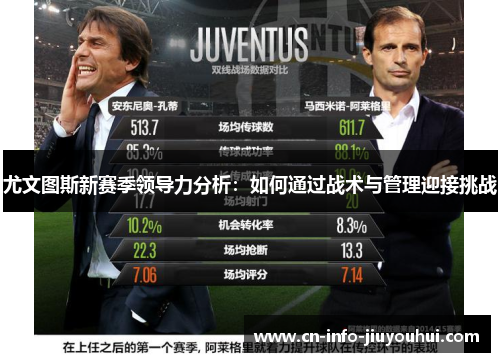 尤文图斯新赛季领导力分析：如何通过战术与管理迎接挑战