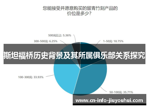 斯坦福桥历史背景及其所属俱乐部关系探究