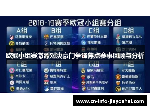 欧冠小组赛激烈对决豪门争锋焦点赛事回顾与分析