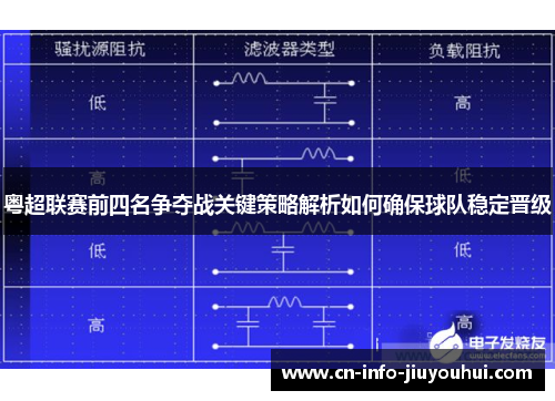 粤超联赛前四名争夺战关键策略解析如何确保球队稳定晋级